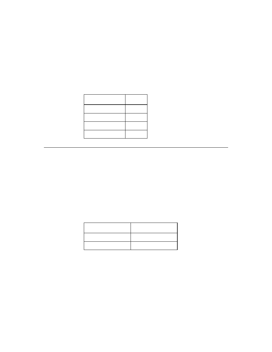 Table 3.8 connector j6 signals, 3 subsystem and subsystem vendor id, Table 3.9 subsystem and subsystem vendor id | Subsystem and subsystem vendor id, Connector j6 signals, Table 3.8 | LSI 21003 User Manual | Page 54 / 72