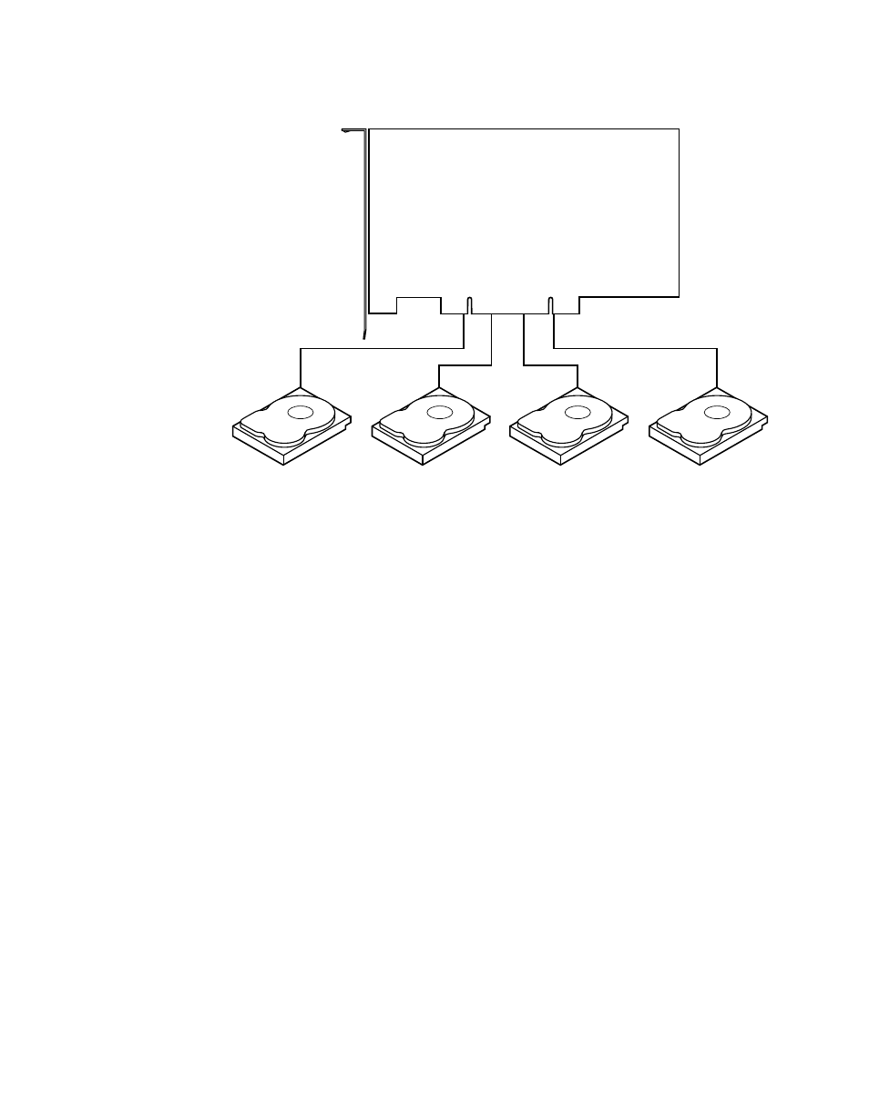 Figure2.1 disk striping, 1 stripe width | LSI MegaRAID SCSI 320-2 RAID Controller Series 518 User Manual | Page 29 / 158