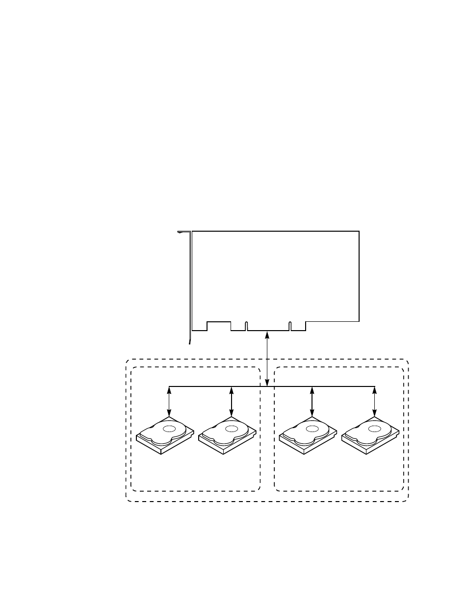 7 disk spanning, Figure2.3 disk spanning, Disk spanning | LSI MegaRAID SCSI 320-2 RAID Controller Series 518 User Manual | Page 31 / 158