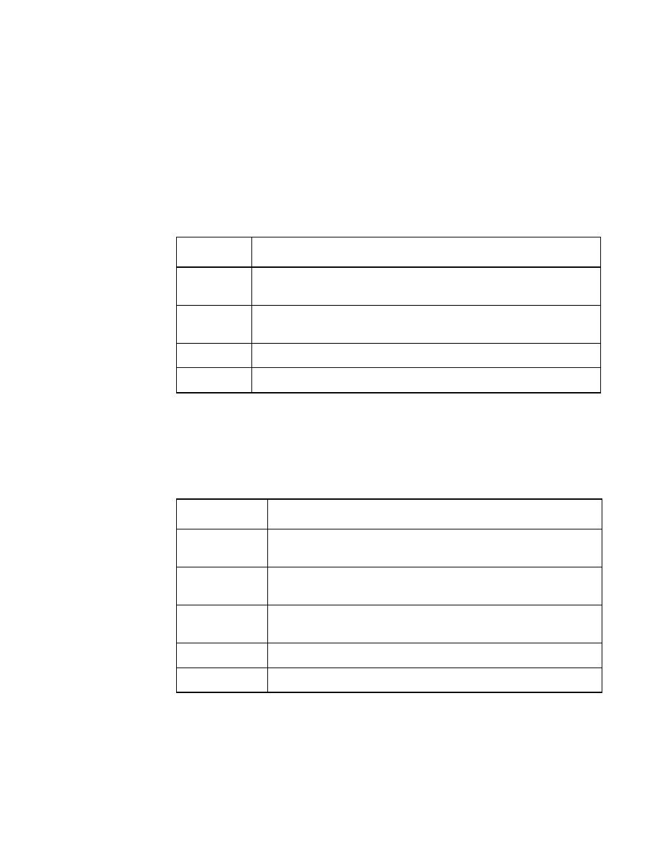 12 logical drive states, Table2.2 logical drive states, 13 scsi drive states | Table2.3 scsi drive states, Logical drive states, Scsi drive states | LSI MegaRAID SCSI 320-2 RAID Controller Series 518 User Manual | Page 34 / 158