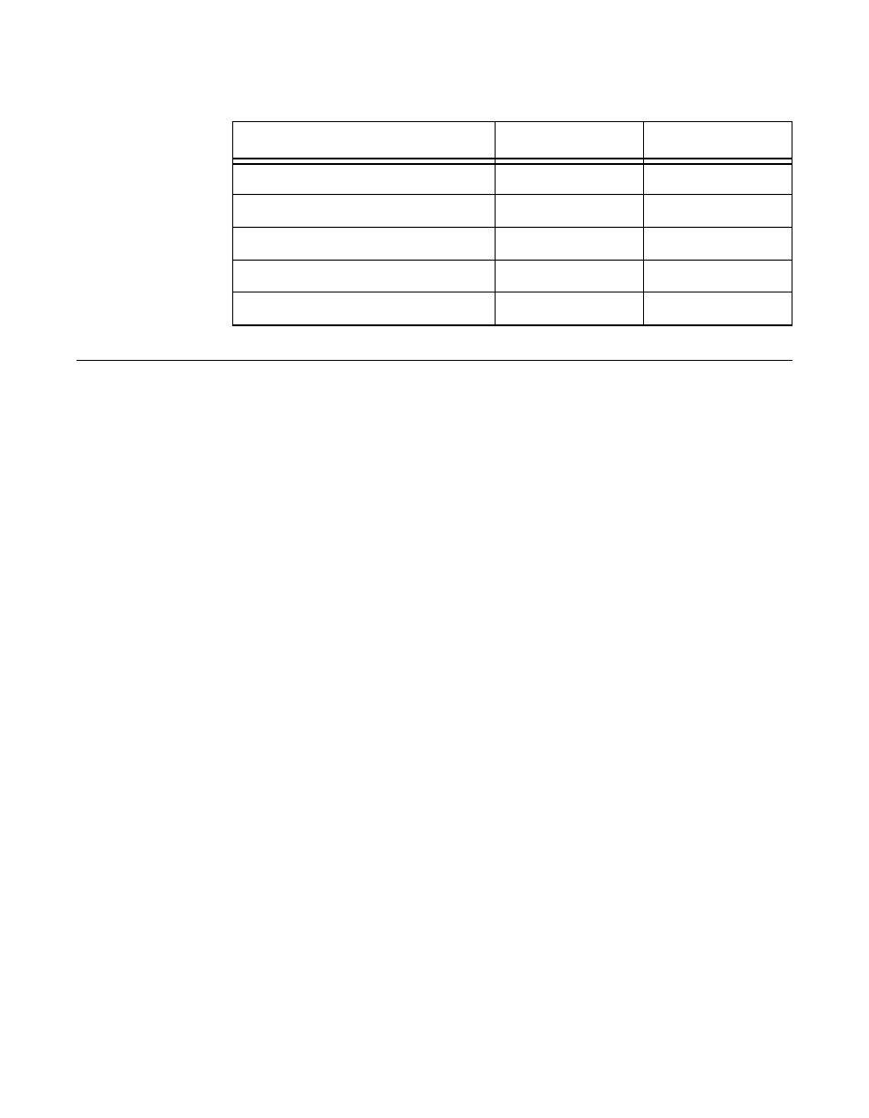 2 configuring arrays, 1 arranging arrays, Configuring arrays | Arranging arrays, Section 5.2, “configuring arrays | LSI MegaRAID SCSI 320-2 RAID Controller Series 518 User Manual | Page 65 / 158