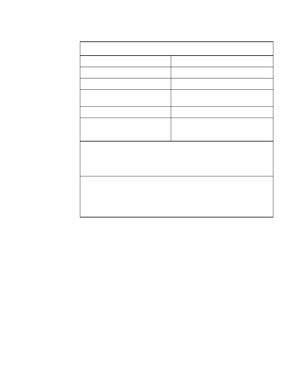 LSI MegaRAID SCSI 320-2 RAID Controller Series 518 User Manual | Page 7 / 158