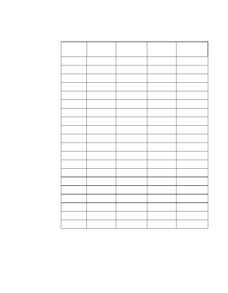 Table5.9 array configuration planner | LSI MegaRAID SCSI 320-2 RAID Controller Series 518 User Manual | Page 71 / 158