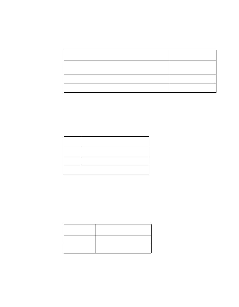 Table6.3 pinout for j4/j5 termination enable, 4 j10 battery pack connector, Table6.4 j10 external battery pinout | 5 j16 onboard bios enable, Table6.5 pinout for j16 bios enable | LSI MegaRAID SCSI 320-2 RAID Controller Series 518 User Manual | Page 79 / 158