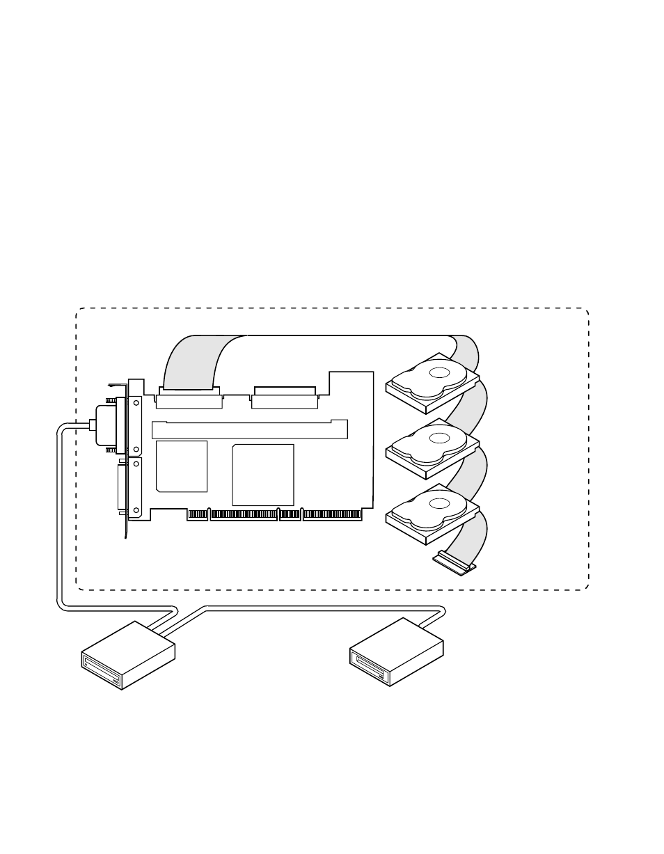 5 connecting non-disk scsi devices, Figure6.6 connecting non-disk scsi devices | LSI MegaRAID SCSI 320-2 RAID Controller Series 518 User Manual | Page 84 / 158