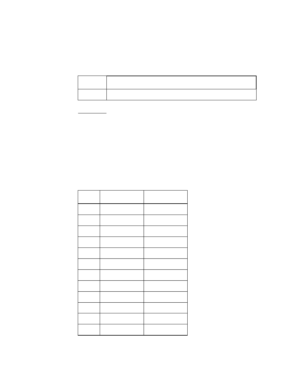 Table6.7 priority of target ids, 1 example of megaraid scsi 320-2 id mapping, Table6.8 example of mapping for scsi 320-2 | LSI MegaRAID SCSI 320-2 RAID Controller Series 518 User Manual | Page 91 / 158