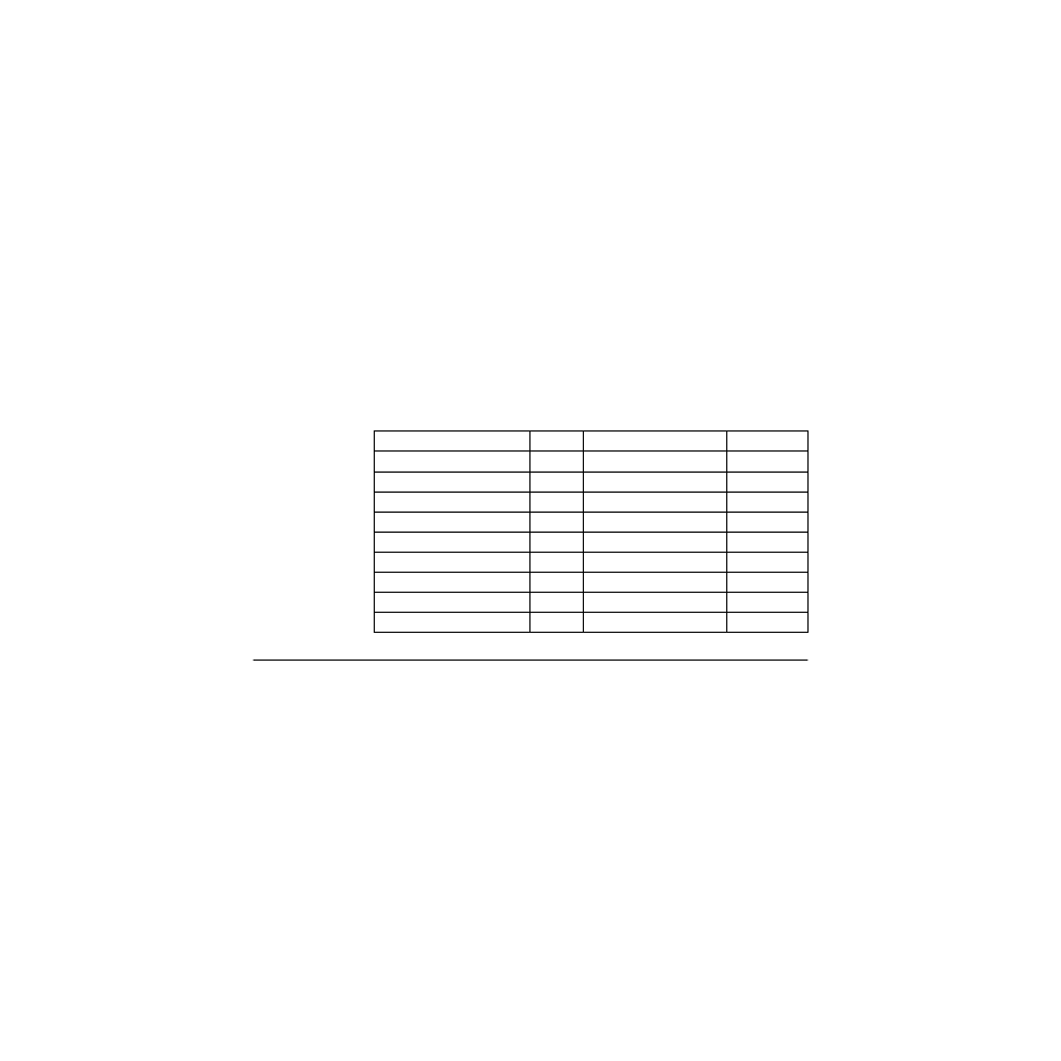 3 fc interface, 4 fc link activity/link fault led, 5 pci system id values | Fc interface, Fc link activity/link fault led, Pci system id values, Led appearance to represent link status, Section 2.5, “pci system id values | LSI 7102XP-LC User Manual | Page 25 / 78