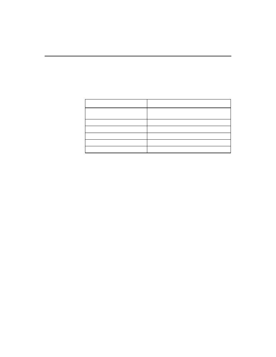 4 software, Software, Software support | Section 1.4, “software | LSI SAS3041E User Manual | Page 20 / 46