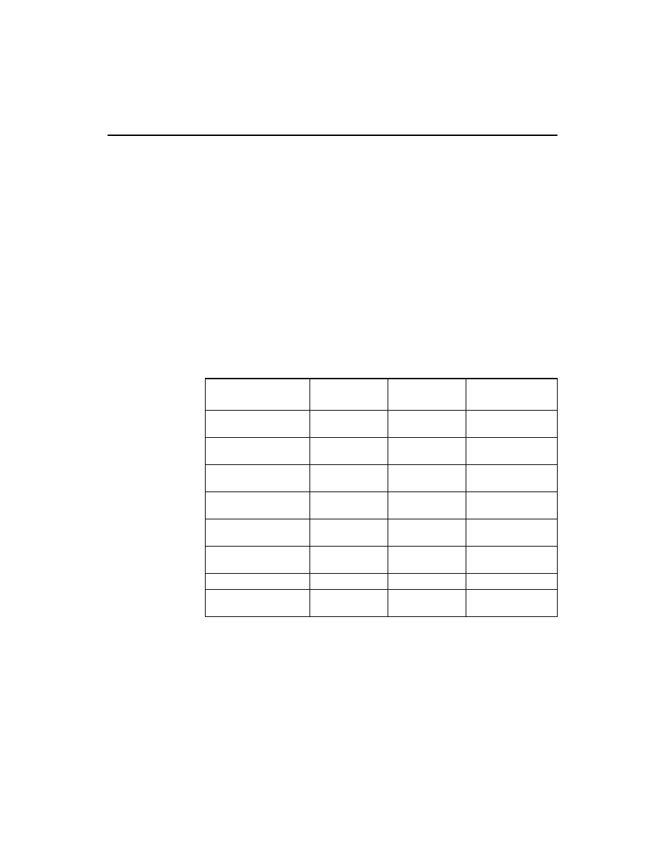 2 electrical and environmental specifications, 1 electrical characteristics, Electrical and environmental specifications | Electrical characteristics, Maximum power requirements | LSI SAS3041E User Manual | Page 42 / 46