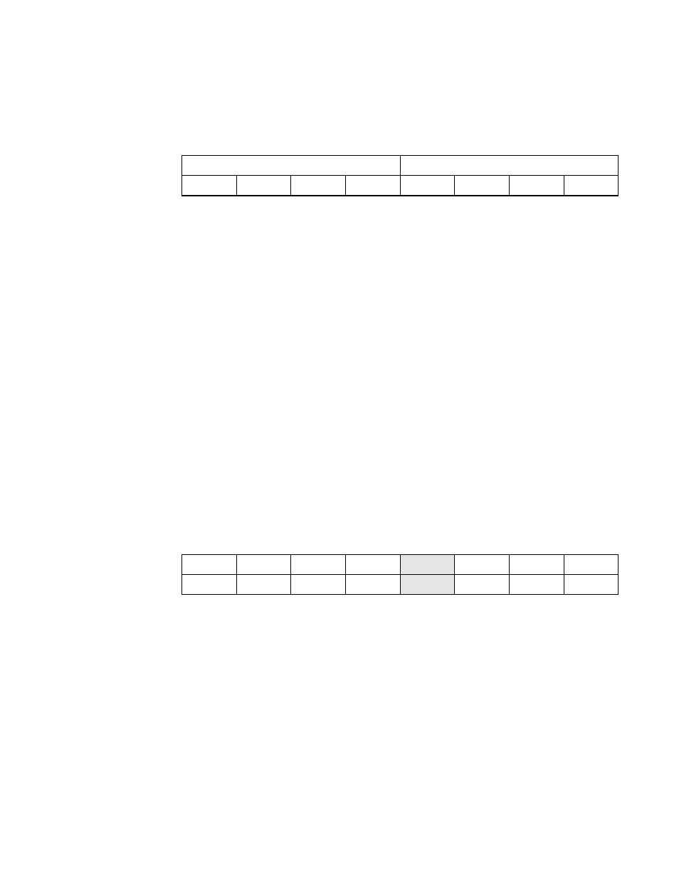 Chip test two (ctest2), Register: 0x1a (0x9a) | LSI 53C810A User Manual | Page 104 / 238