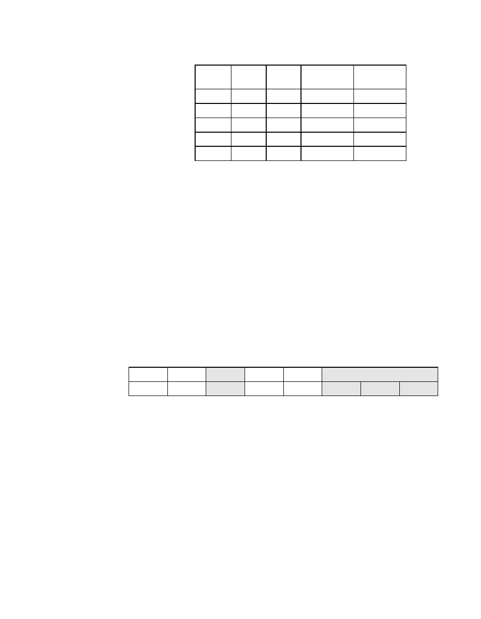 LSI 53C810A User Manual | Page 110 / 238