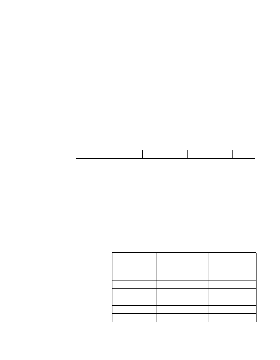 Scsi timer, Zero (stime0), Scsi timer zero (stime0) | LSI 53C810A User Manual | Page 131 / 238