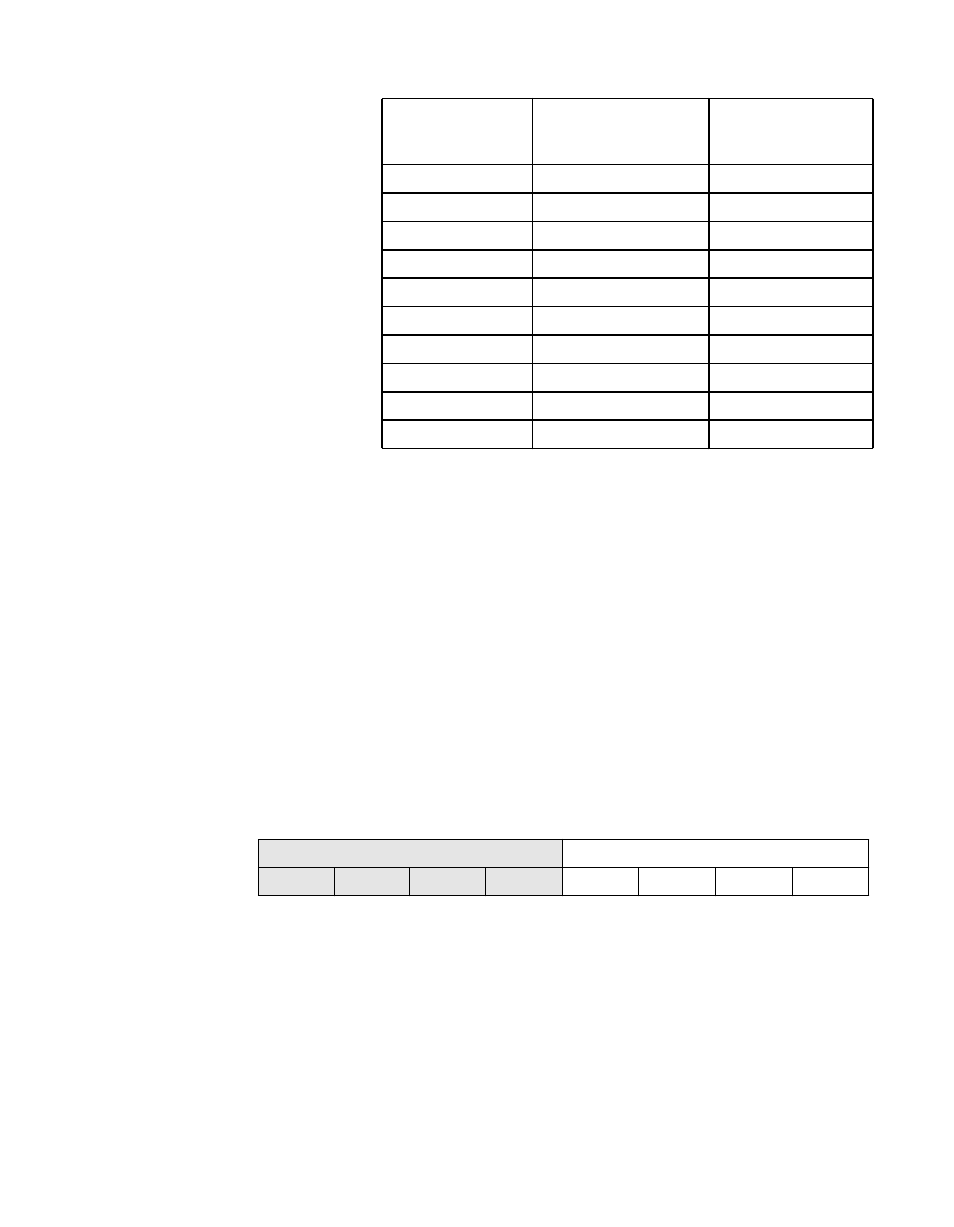 Scsi timer one (stime1), Scsi, Timer one (stime1) | LSI 53C810A User Manual | Page 132 / 238