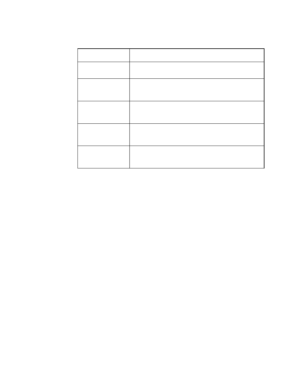 Table 6.1 scripts instructions, 1 sample operation, Sample operation | Scripts instructions | LSI 53C810A User Manual | Page 143 / 238