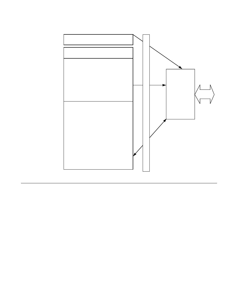 Figure6.1 scripts overview, 3 block move instructions, Block move instructions | Scripts overview, Figure 6.1 scripts overview | LSI 53C810A User Manual | Page 145 / 238