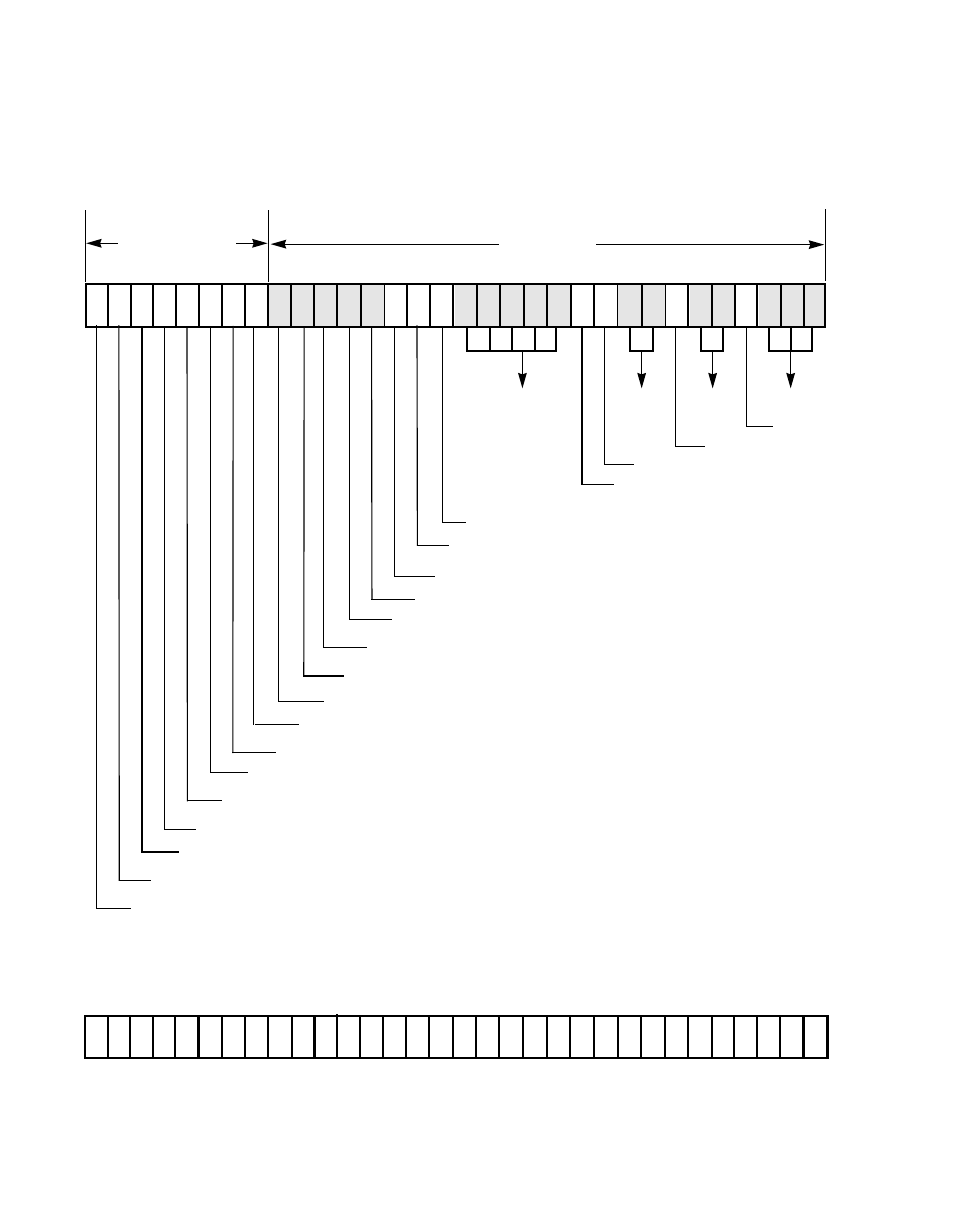 Figure6.3 i/o instruction register, I/o instruction register | LSI 53C810A User Manual | Page 156 / 238