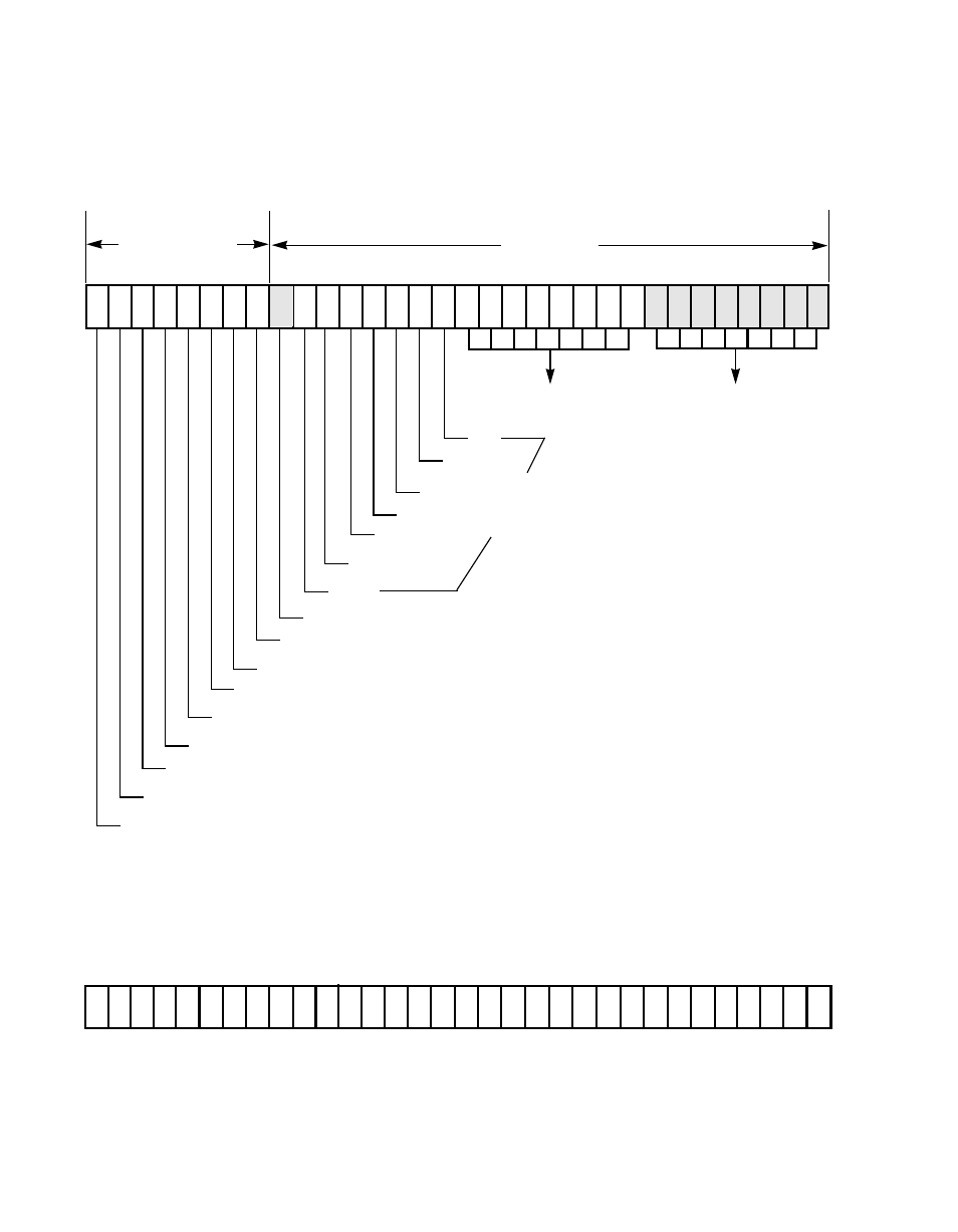 Figure6.4 read/write register instruction, Read/write register instruction | LSI 53C810A User Manual | Page 165 / 238