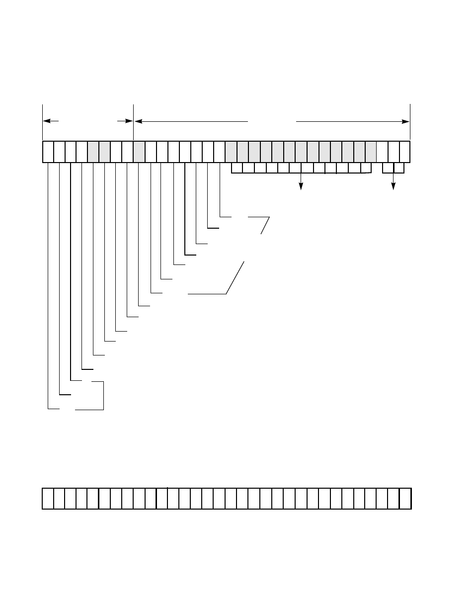 Figure6.7 load and store instruction format, Load and store instruction format | LSI 53C810A User Manual | Page 182 / 238