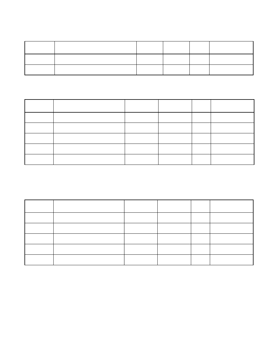 Table 7.6 capacitance, Table 7.7 output signals—mac/_testout, req, Table 7.8 output signal—irq | Capacitance, Output signals—mac/_testout, req, Output signal—irq | LSI 53C810A User Manual | Page 186 / 238