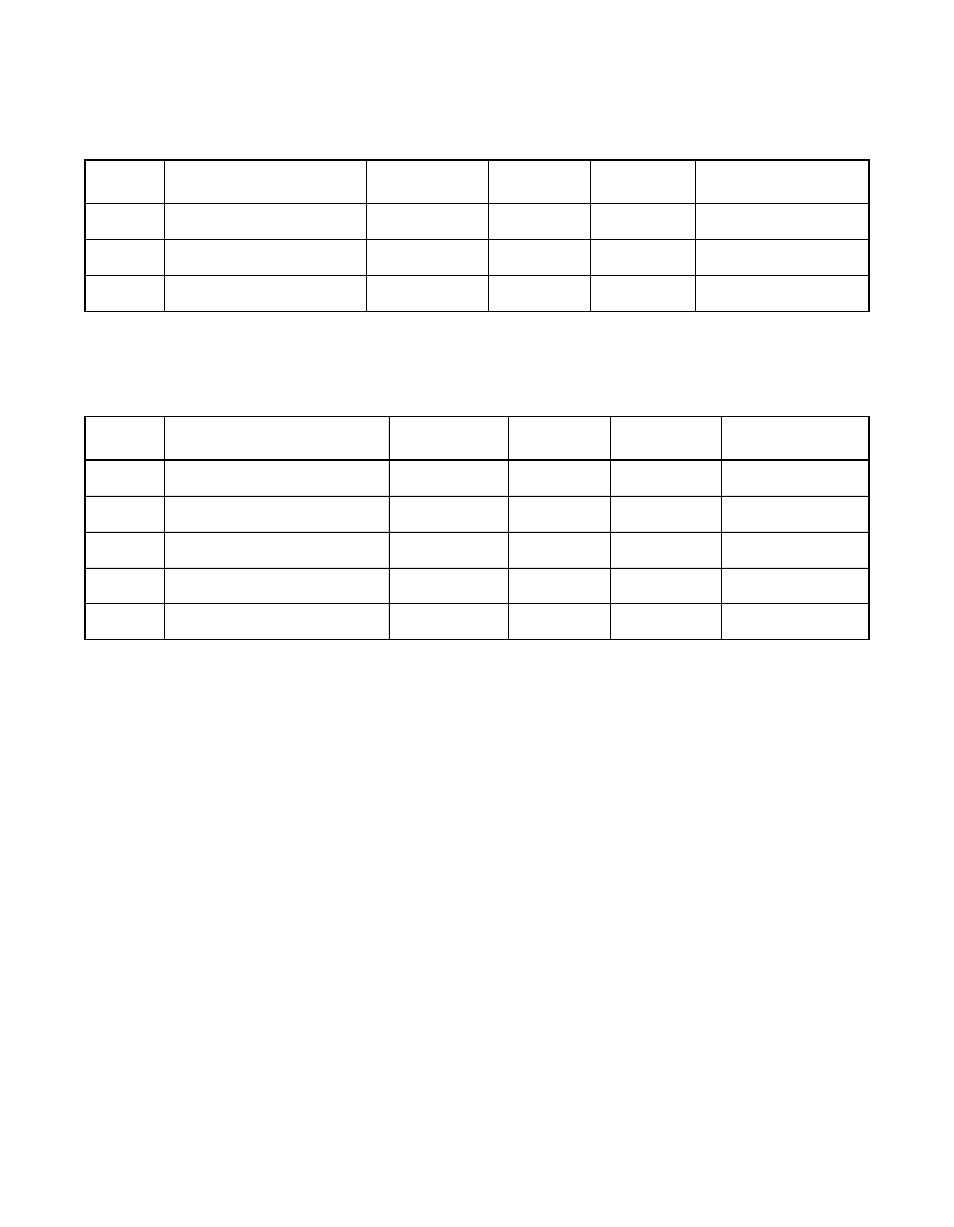 Table 7.9 output signal—serr | LSI 53C810A User Manual | Page 187 / 238