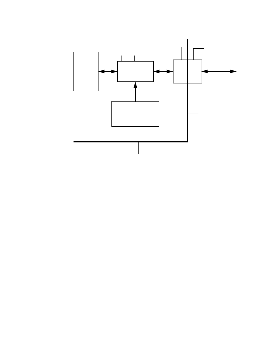 Figure1.1 lsi53c810a system diagram, Lsi53c810a system diagram | LSI 53C810A User Manual | Page 19 / 238