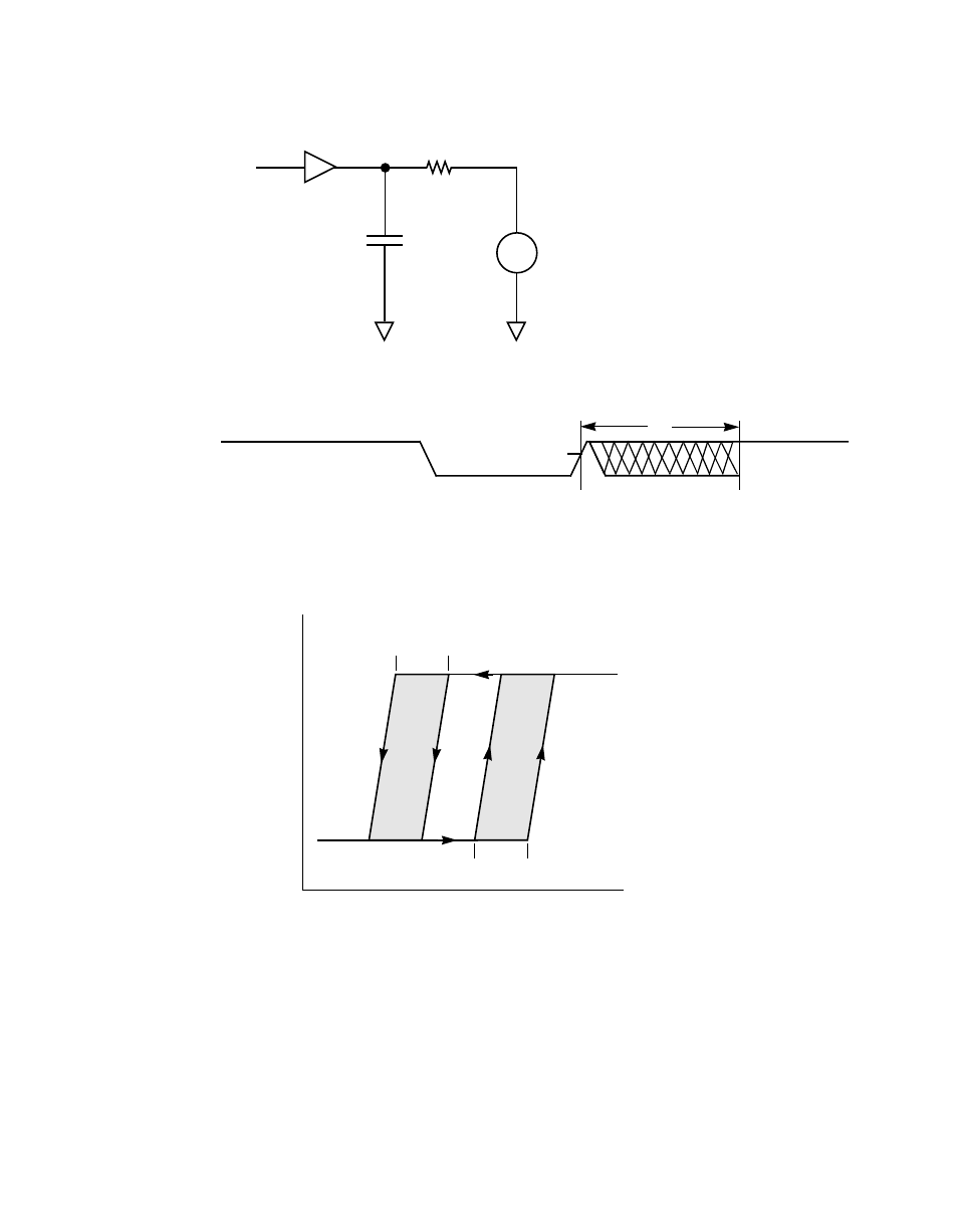 Figure7.1 rise and fall time test conditions, Figure7.2 scsi input filtering, Figure7.3 hysteresis of scsi receiver | Rise and fall time test conditions, Scsi input filtering, Hysteresis of scsi receiver, Figure 7.1, Figure 7.2 | LSI 53C810A User Manual | Page 190 / 238