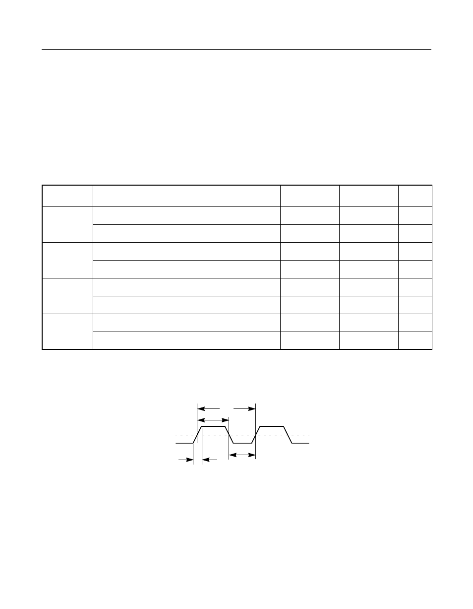 3 ac characteristics, Table 7.13 clock timing, Figure7.6 clock timing | Ac characteristics, Clock timing, Section 7.3, “ac characteristics | LSI 53C810A User Manual | Page 192 / 238