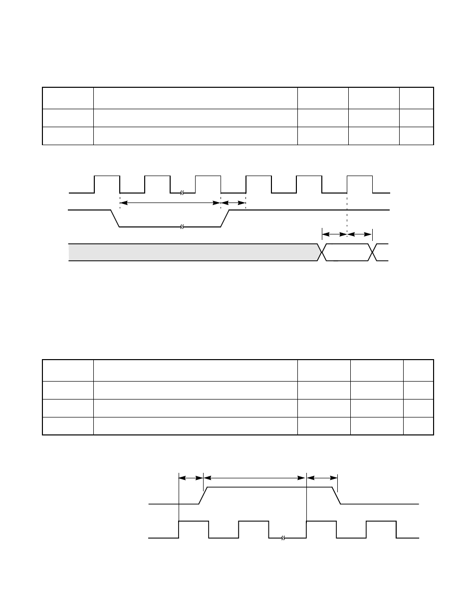 Table 7.14 reset input timing, Figure7.7 reset input, Table 7.15 interrupt output | Figure7.8 interrupt output waveforms, Reset input, Interrupt output waveforms, Reset input timing, Interrupt output | LSI 53C810A User Manual | Page 193 / 238