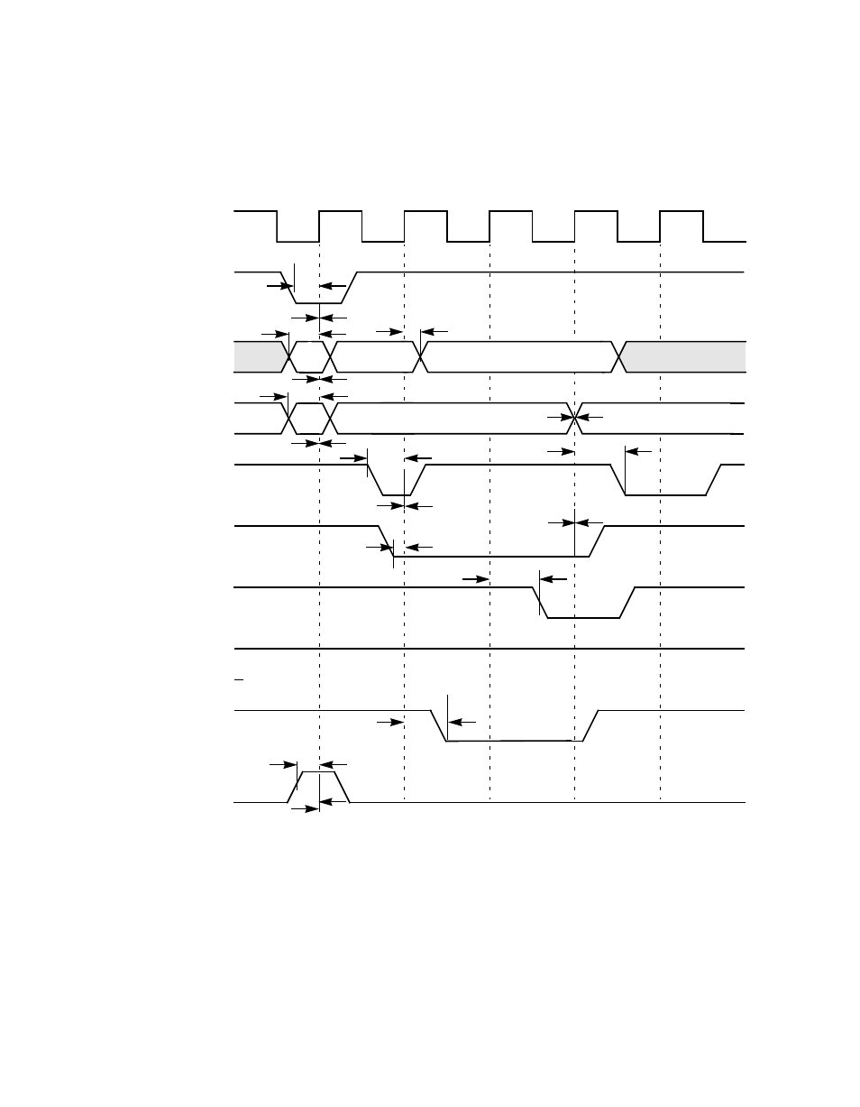 1 target timing, Figure7.9 pci configuration register read, Target timing | Pci configuration register read, Figure 7.9 | LSI 53C810A User Manual | Page 195 / 238