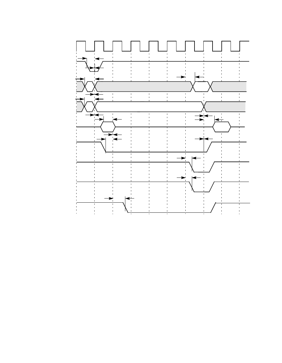 Figure7.11 target read, Target read, Figure 7.11 target read | LSI 53C810A User Manual | Page 197 / 238