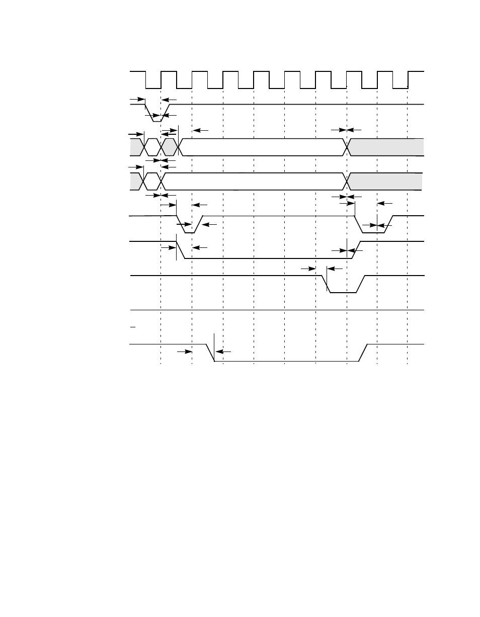 Figure7.12 target write, Target write, Figure 7.12 target write | LSI 53C810A User Manual | Page 198 / 238