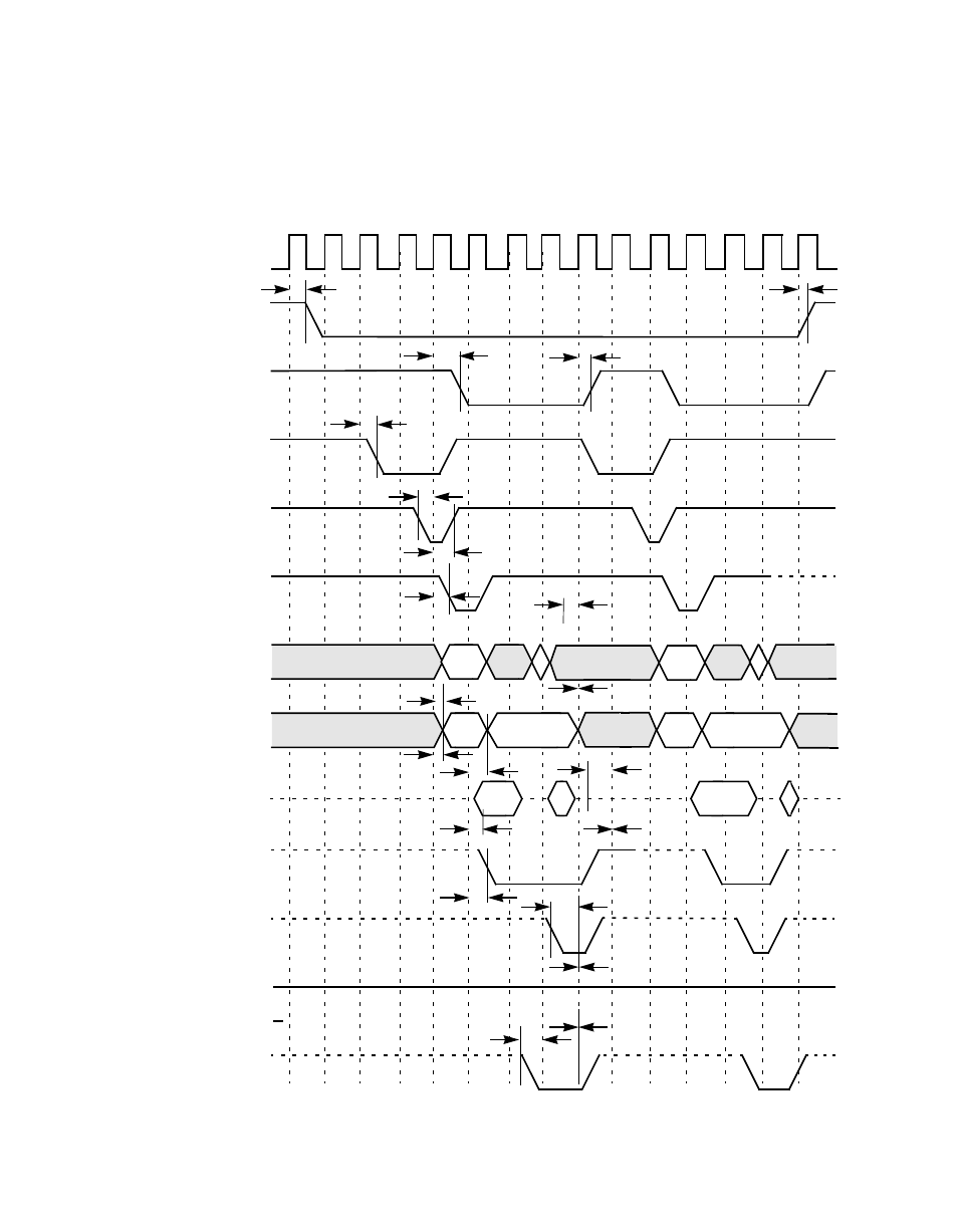 2 initiator timing, Figure7.13 opcode fetch, nonburst, Initiator timing | Opcode fetch, nonburst | LSI 53C810A User Manual | Page 199 / 238