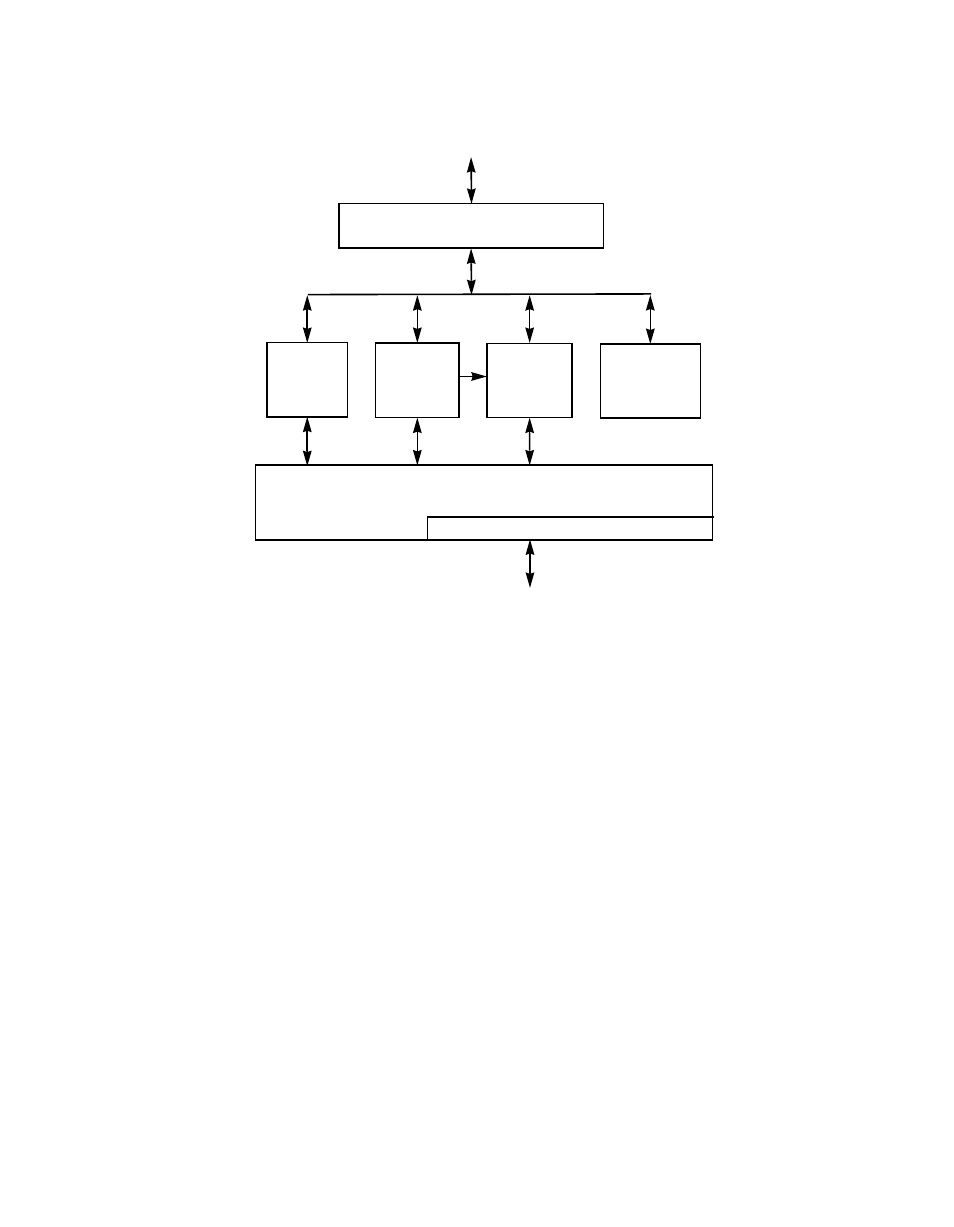 Figure1.2 lsi53c810a chip block diagram, Lsi53c810a chip block diagram | LSI 53C810A User Manual | Page 20 / 238