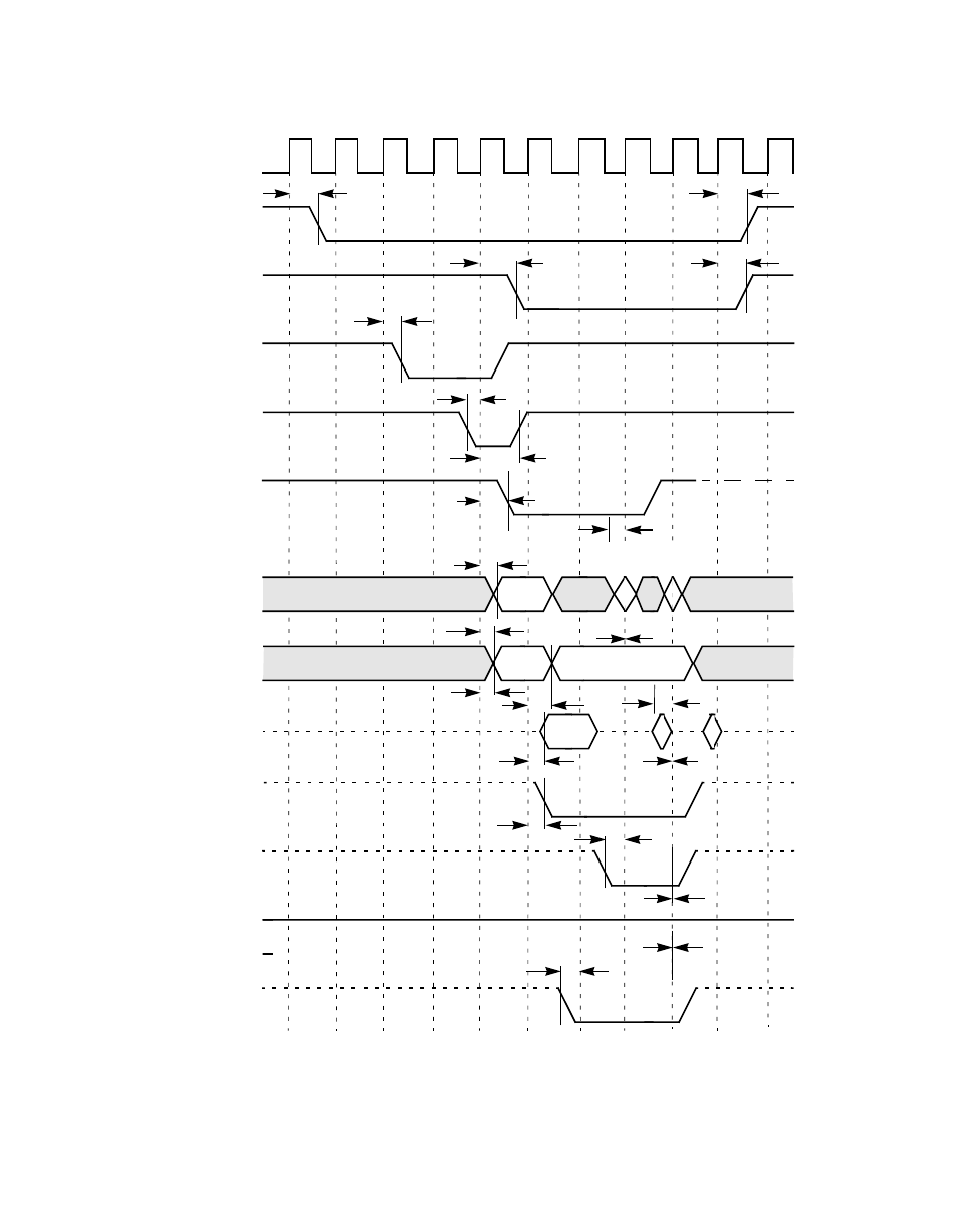 Figure7.14 burst opcode fetch, Burst opcode fetch, Figure 7.14 burst opcode fetch | LSI 53C810A User Manual | Page 200 / 238