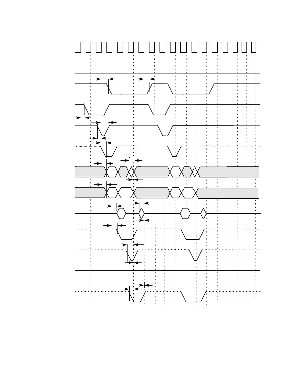 Figure7.15 back-to-back read, Back-to-back read, Figure 7.15 back-to-back read | LSI 53C810A User Manual | Page 201 / 238