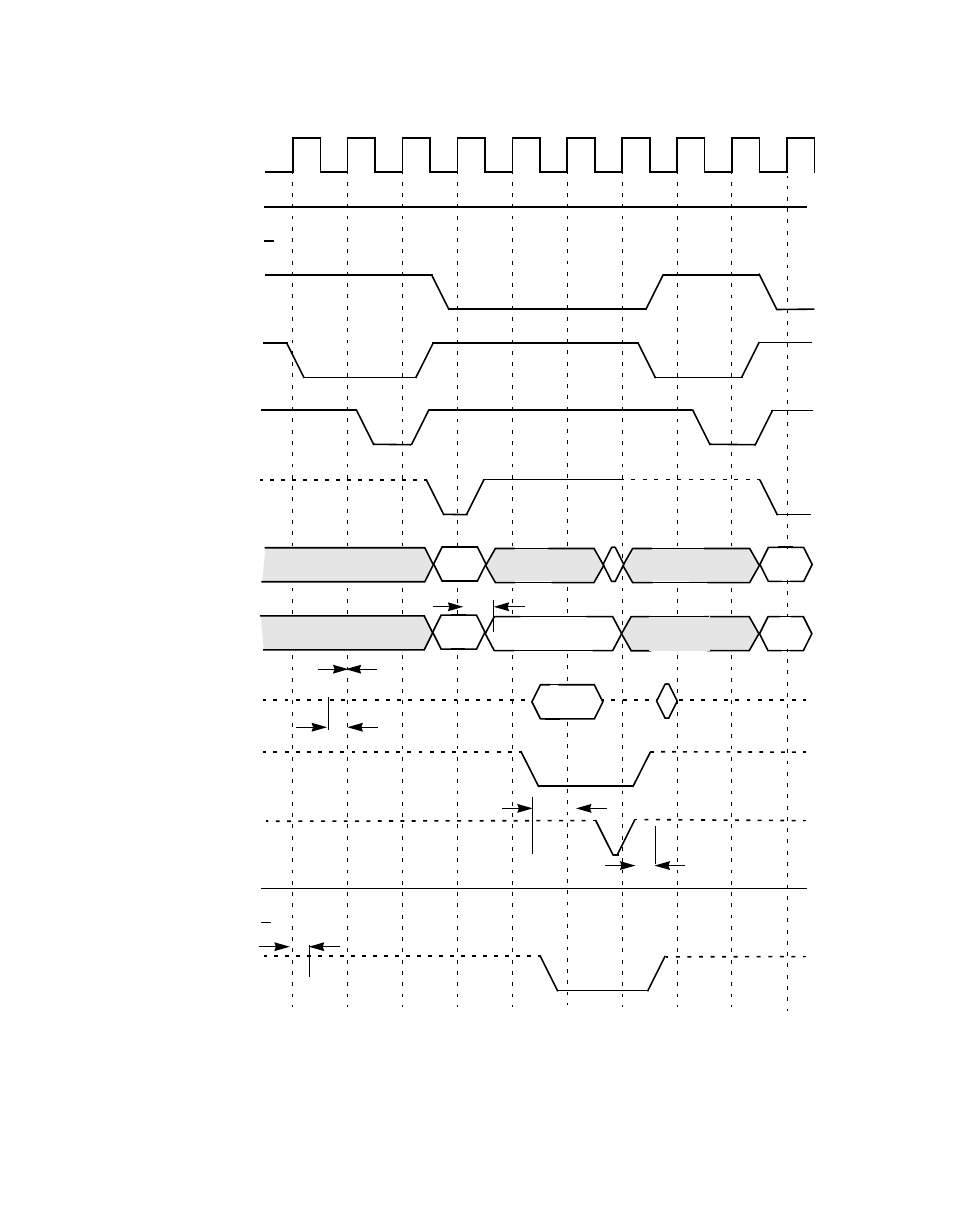 Figure7.17 burst read, Burst read | LSI 53C810A User Manual | Page 204 / 238