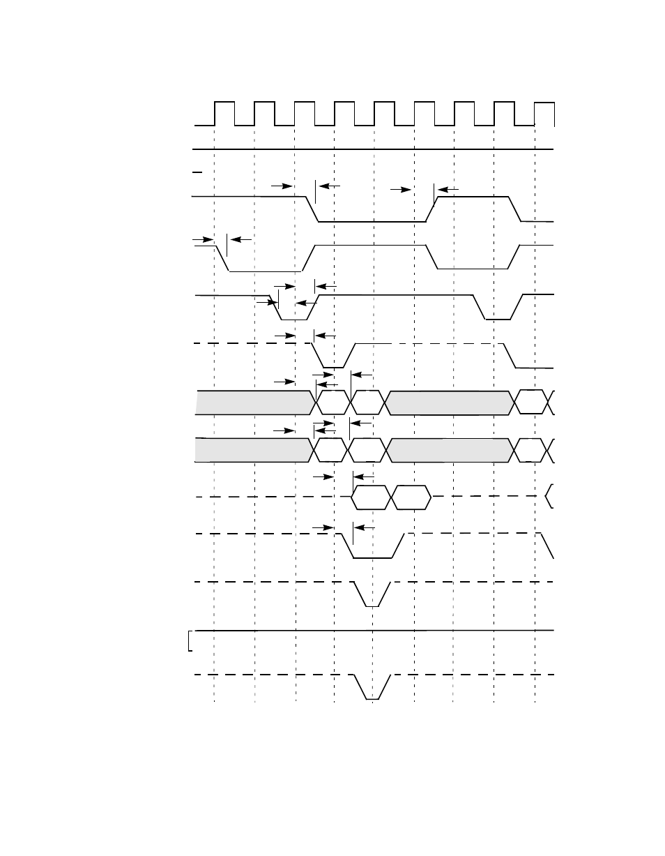 Figure7.18 burst write, Burst write, Figure 7.18 | Figure 7.18 burst write | LSI 53C810A User Manual | Page 206 / 238