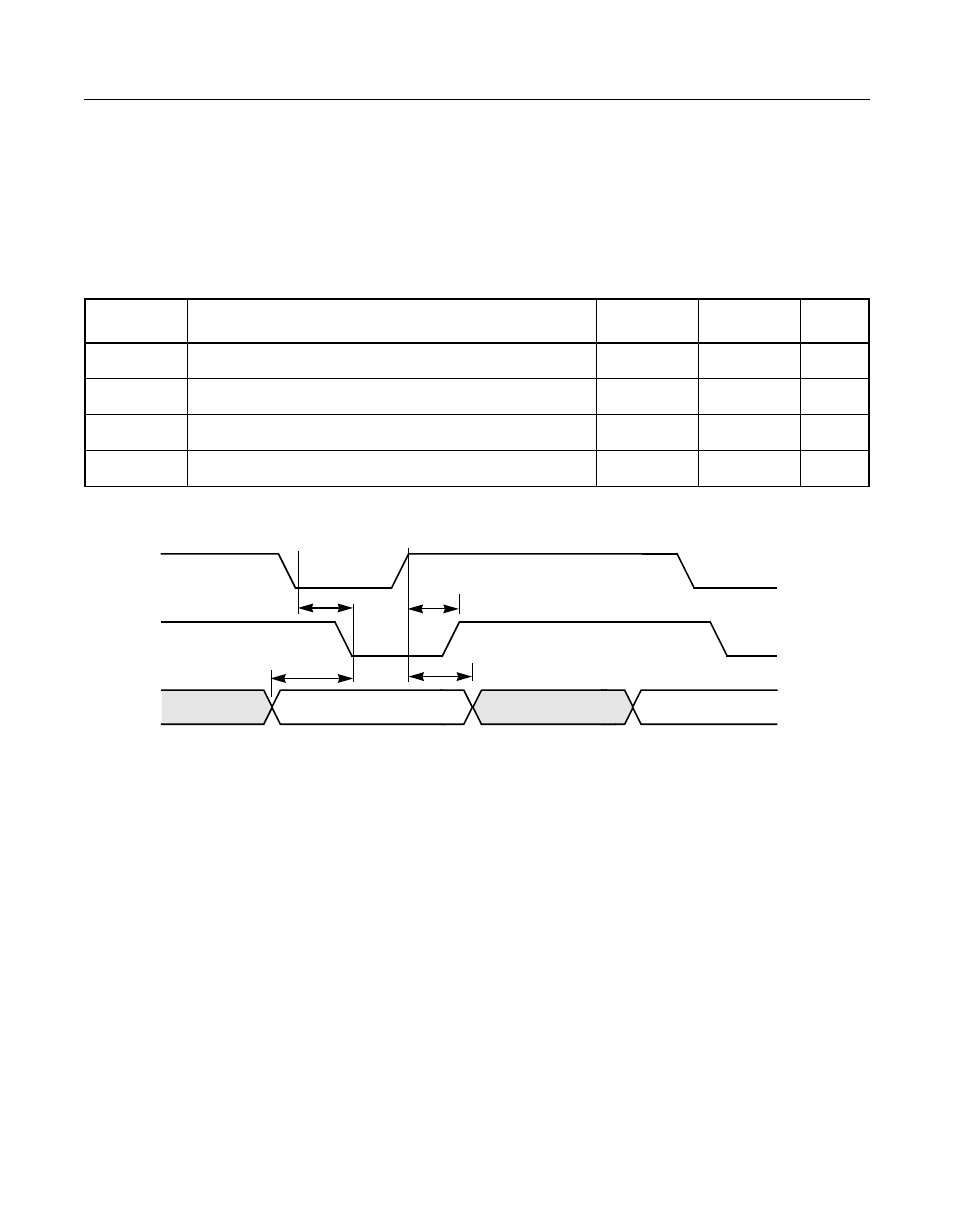 6 scsi timings, Figure7.19 initiator asynchronous send, Scsi timings | Initiator asynchronous send, Initiator asynchronous send (5 mbytes/s), Section 7.6, “scsi timings | LSI 53C810A User Manual | Page 209 / 238
