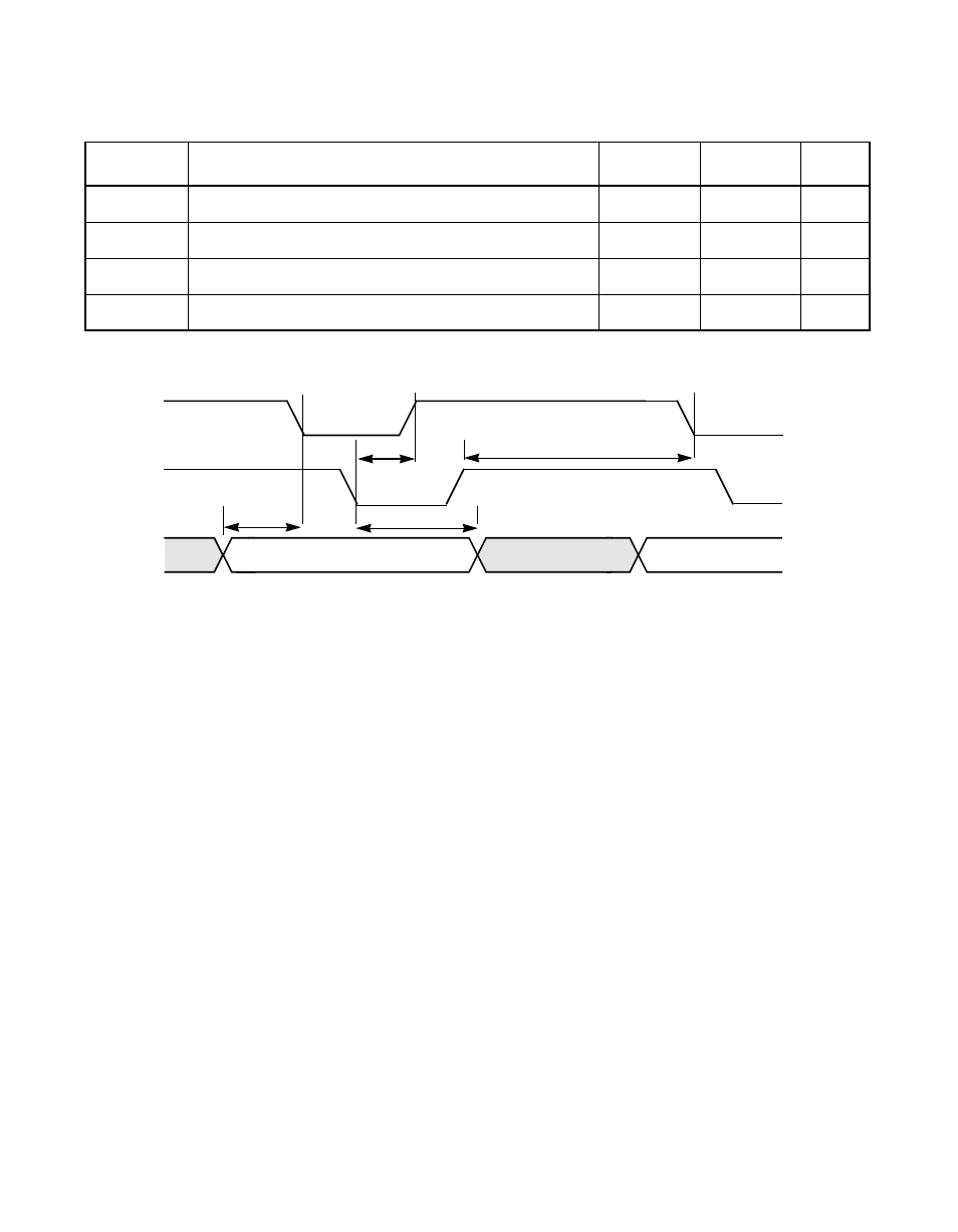 Table 7.19 target asynchronous send (5 mbytes/s), Figure7.21 target asynchronous send, Target asynchronous send | Target asynchronous send (5 mbytes/s) | LSI 53C810A User Manual | Page 211 / 238