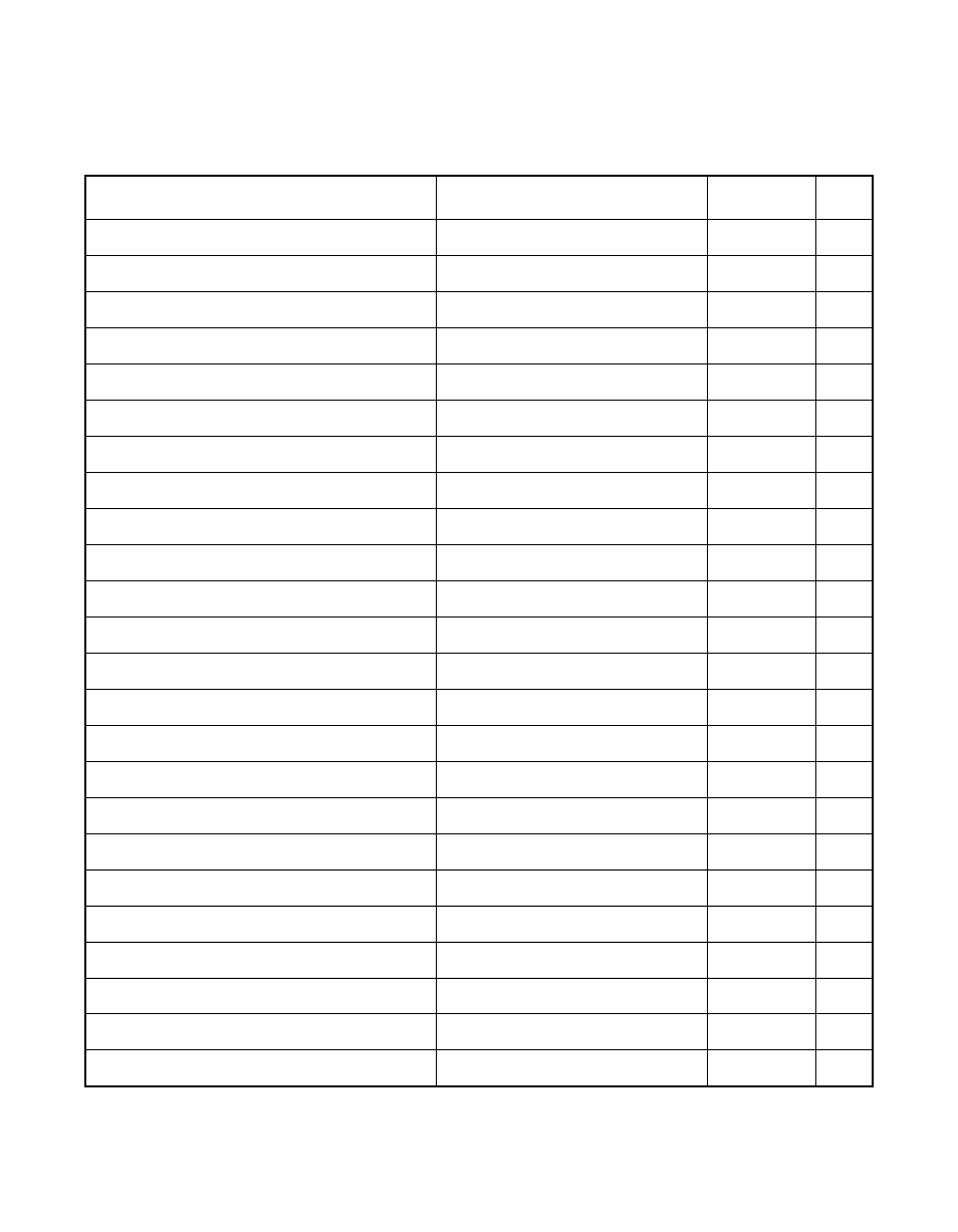 Tablea.2 scsi registers | LSI 53C810A User Manual | Page 220 / 238