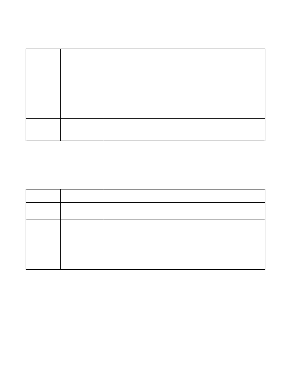 Table 2.2 scsi parity control, Table 2.3 scsi parity errors and interrupts, Scsi parity control | Scsi parity errors and interrupts, Table 2.2, Table 2.3 | LSI 53C810A User Manual | Page 27 / 238