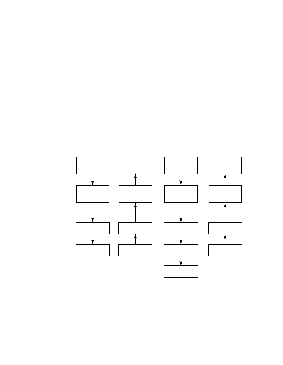 Figure2.2 lsi53c810a host interface data paths, Lsi53c810a host interface data paths | LSI 53C810A User Manual | Page 30 / 238