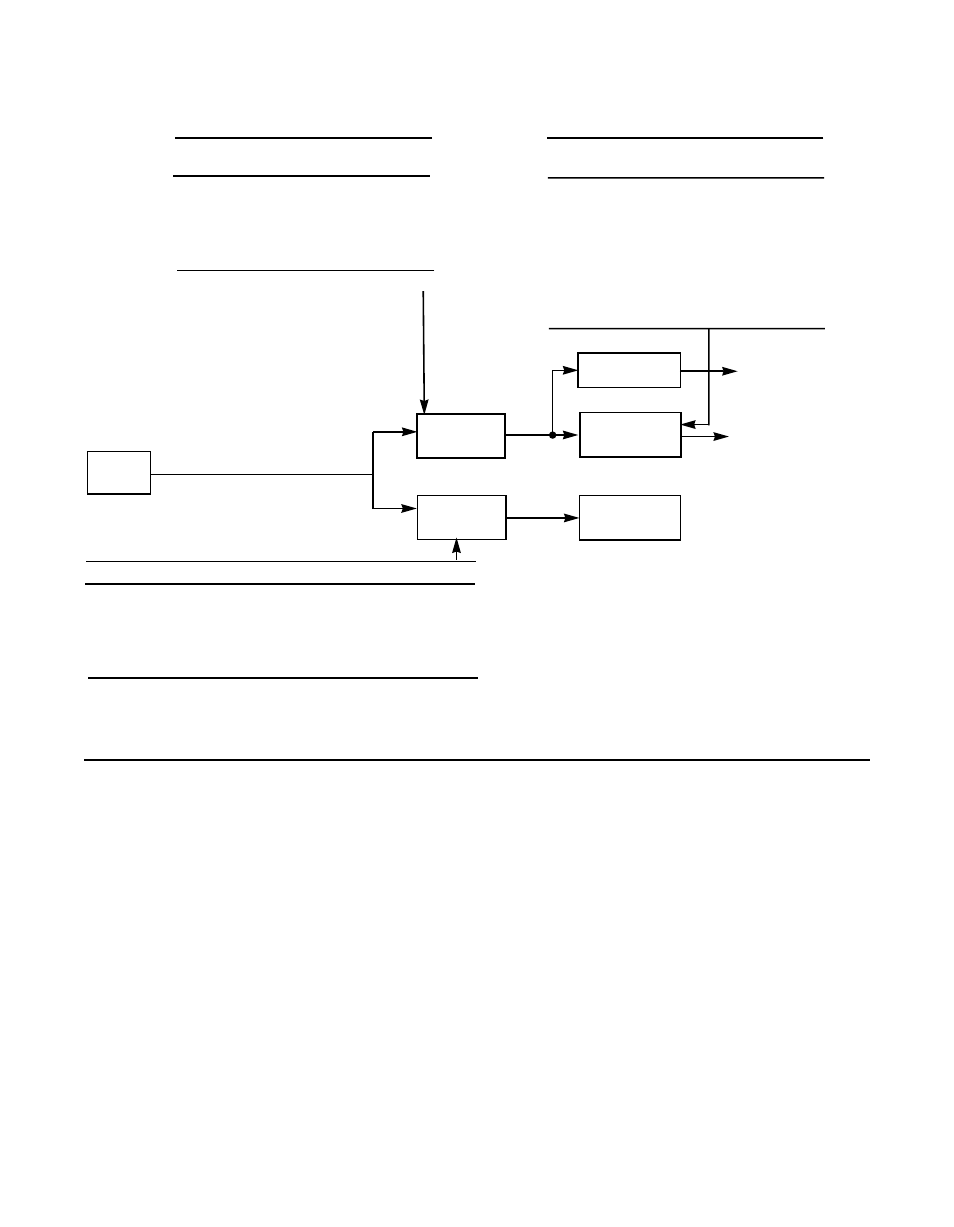 7 interrupt handling, 1 polling and hardware interrupts, Interrupt handling | Polling and hardware interrupts, Determining the synchronous transfer rate, Section 2.7, “interrupt handling, Figure 2.4 | LSI 53C810A User Manual | Page 35 / 238