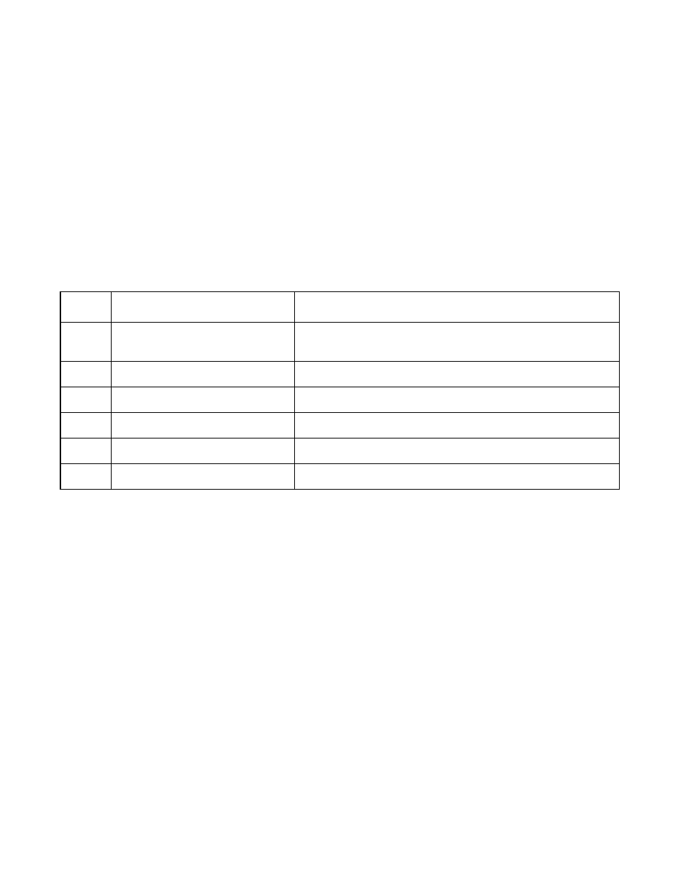 Table 4.1 power and ground signals, Power and ground signals, Table 4.1 | LSI 53C810A User Manual | Page 65 / 238