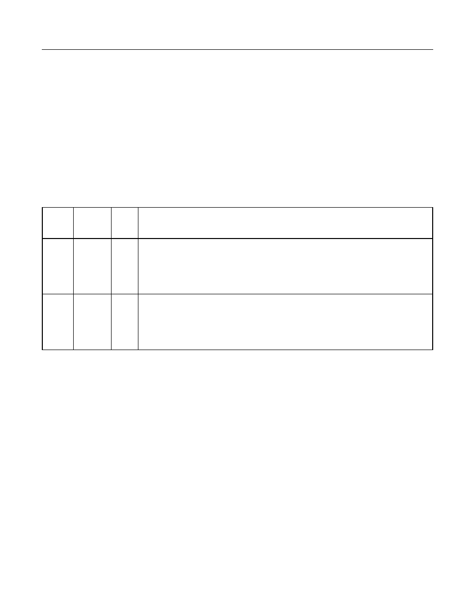 1 pci bus interface signals, 1 system signals, Table 4.2 system signals | Pci bus interface signals, System signals, Section 4.1, “pci bus interface signals | LSI 53C810A User Manual | Page 67 / 238