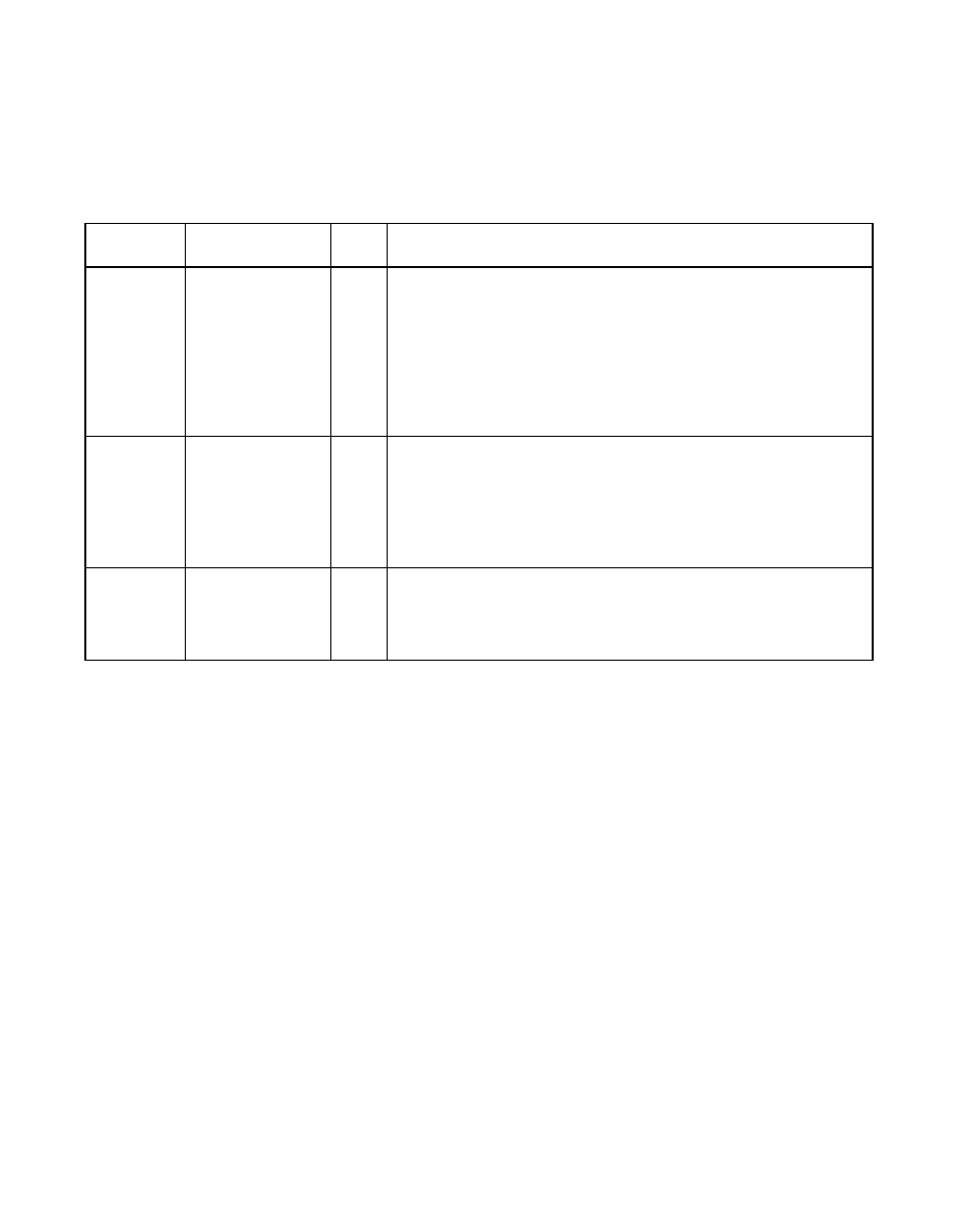 2 address and data signals, Table 4.3 address and data signals, Address and data signals | Address and data, Signals | LSI 53C810A User Manual | Page 68 / 238