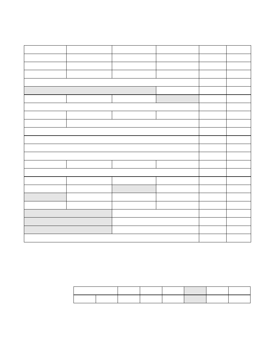 Figure5.1 register address map, Register address map, Scsi control zero (scntl0) | LSI 53C810A User Manual | Page 76 / 238