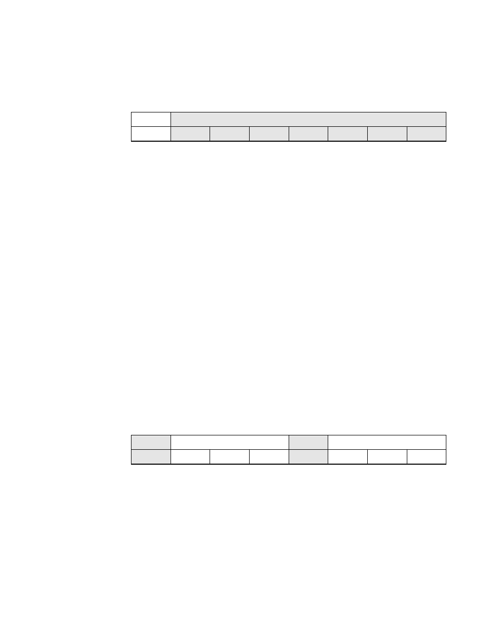 Scsi control two (scntl2) | LSI 53C810A User Manual | Page 83 / 238