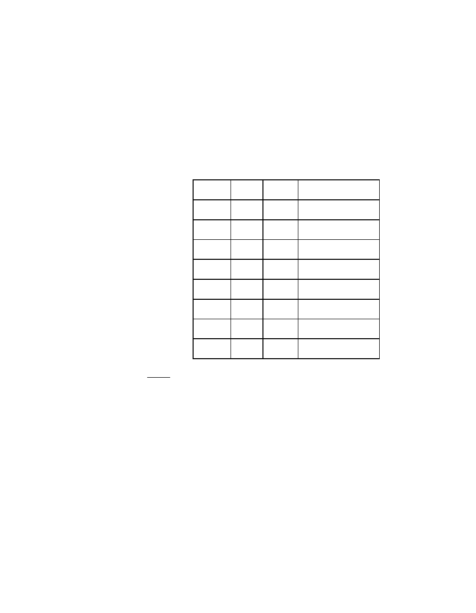 Table 5.1 synchronous clock conversion factor, Synchronous clock conversion factor | LSI 53C810A User Manual | Page 84 / 238