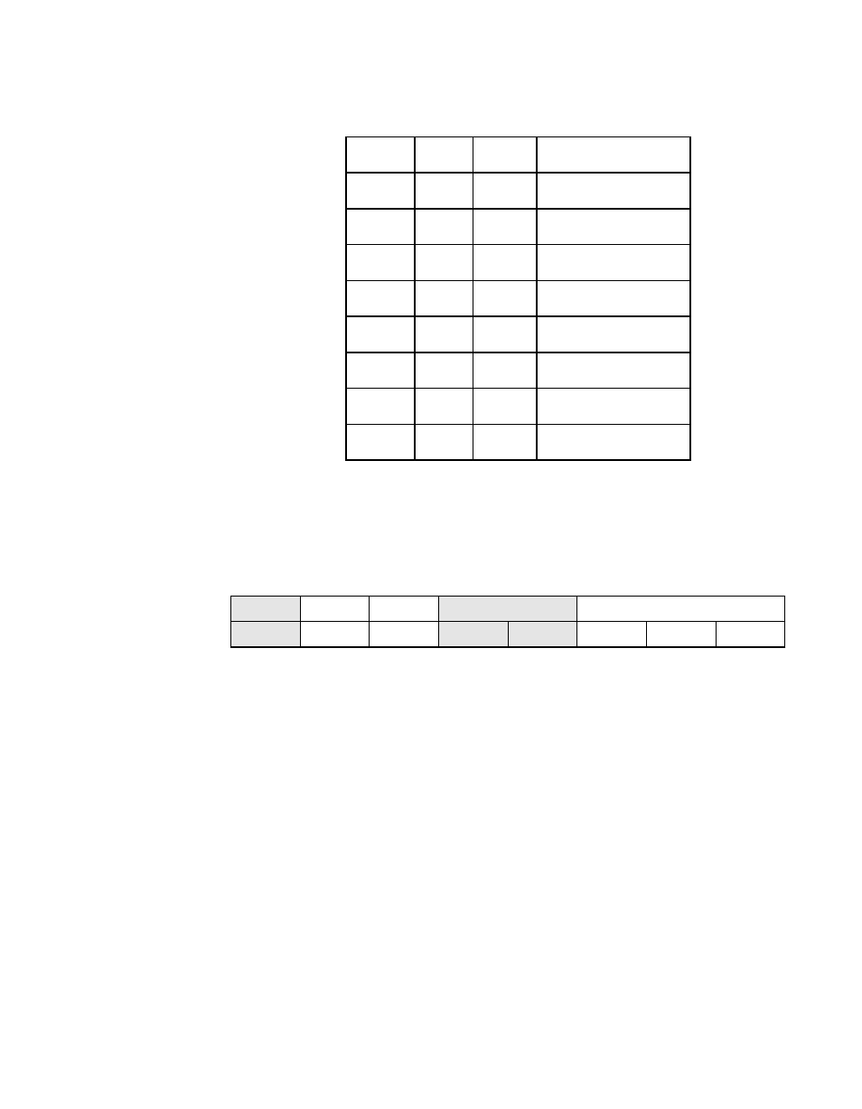 Table 5.2 asynchronous clock conversion factor, Asynchronous clock conversion factor, Scsi chip id (scid) | Table 5.2 | LSI 53C810A User Manual | Page 85 / 238